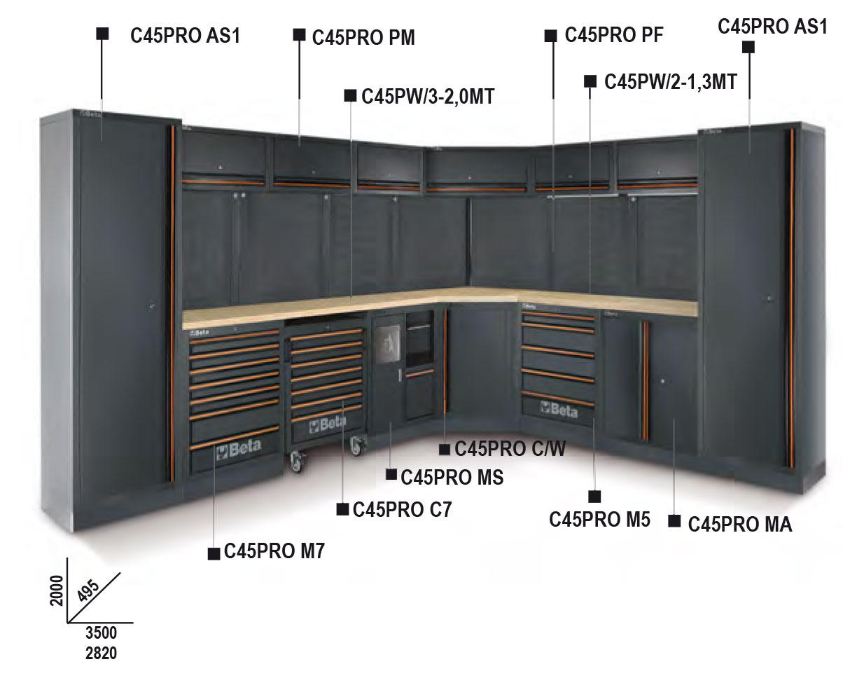 Sestava dílenského nábytku C45PRO DW - Beta Tools
