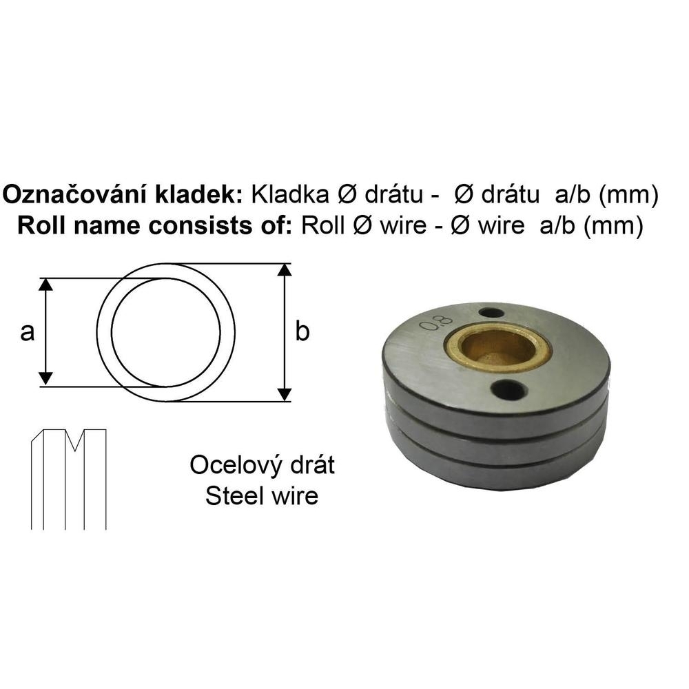 ALFA IN Podávací kladka 0.8-1.0 10/30 (AL)/1ks 5437